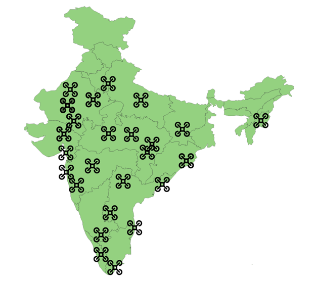 surveyaan clients in india